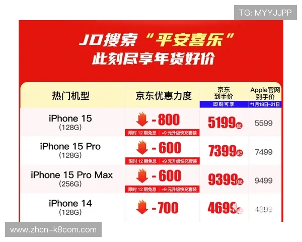 老虎机优惠码领取指南助你轻松享受额外福利